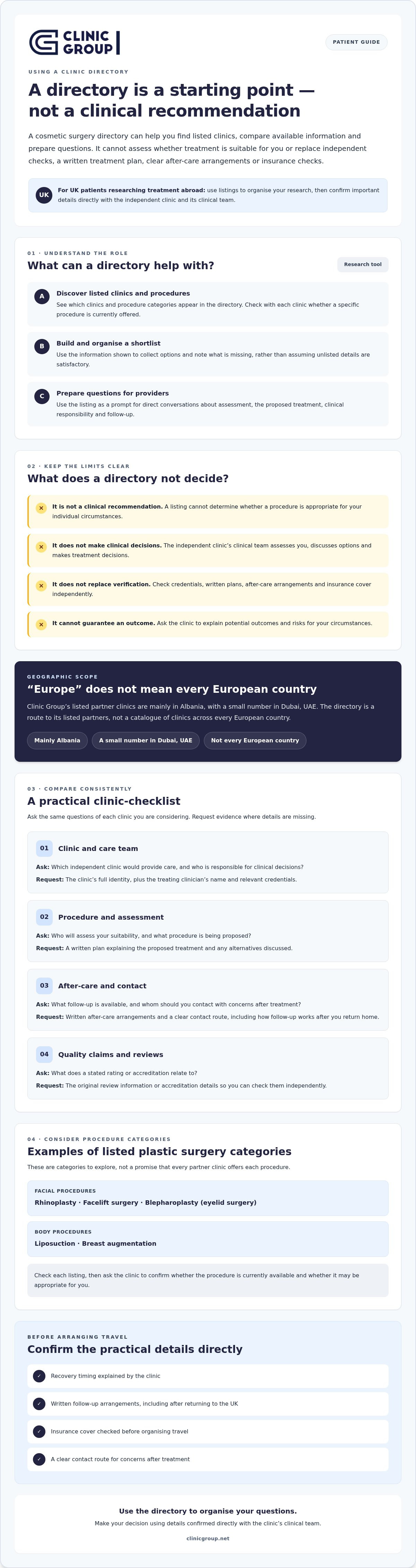 Infographic