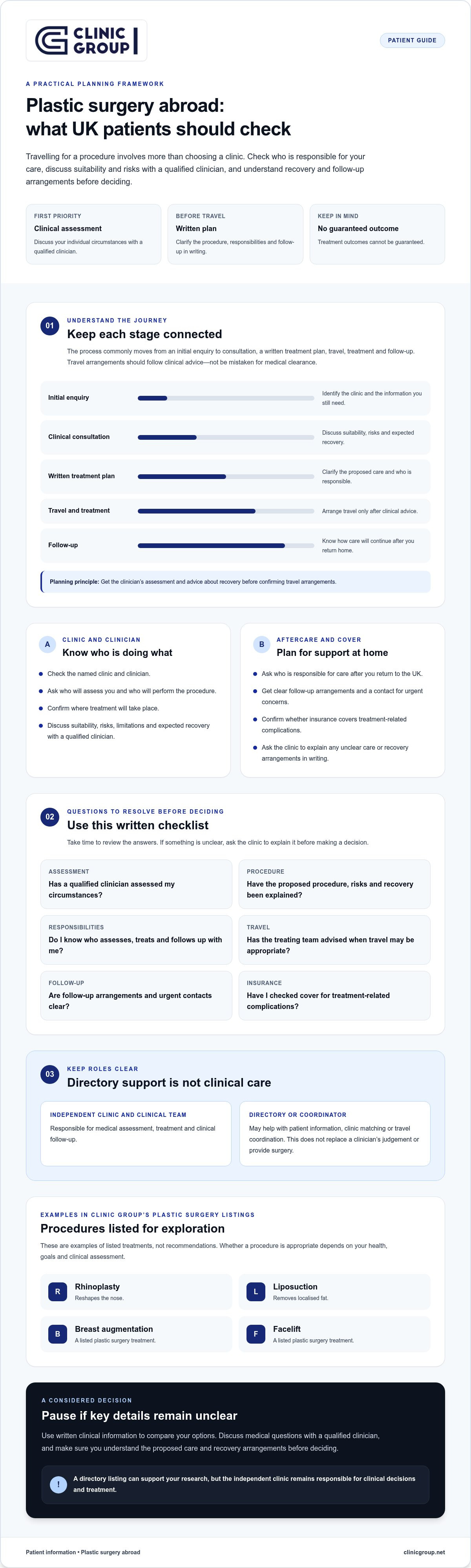 Infographic