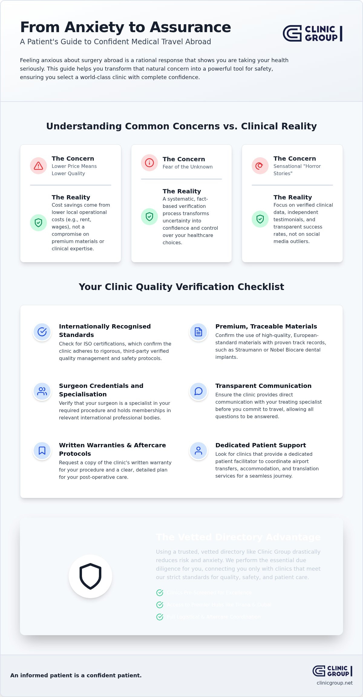 Infographic